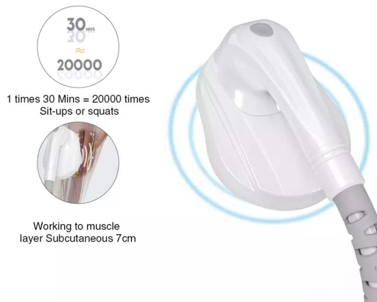 EMSCULPT Body Toning & Sculpting - SkinRX Aesthetic Clinic PTY (LTD)