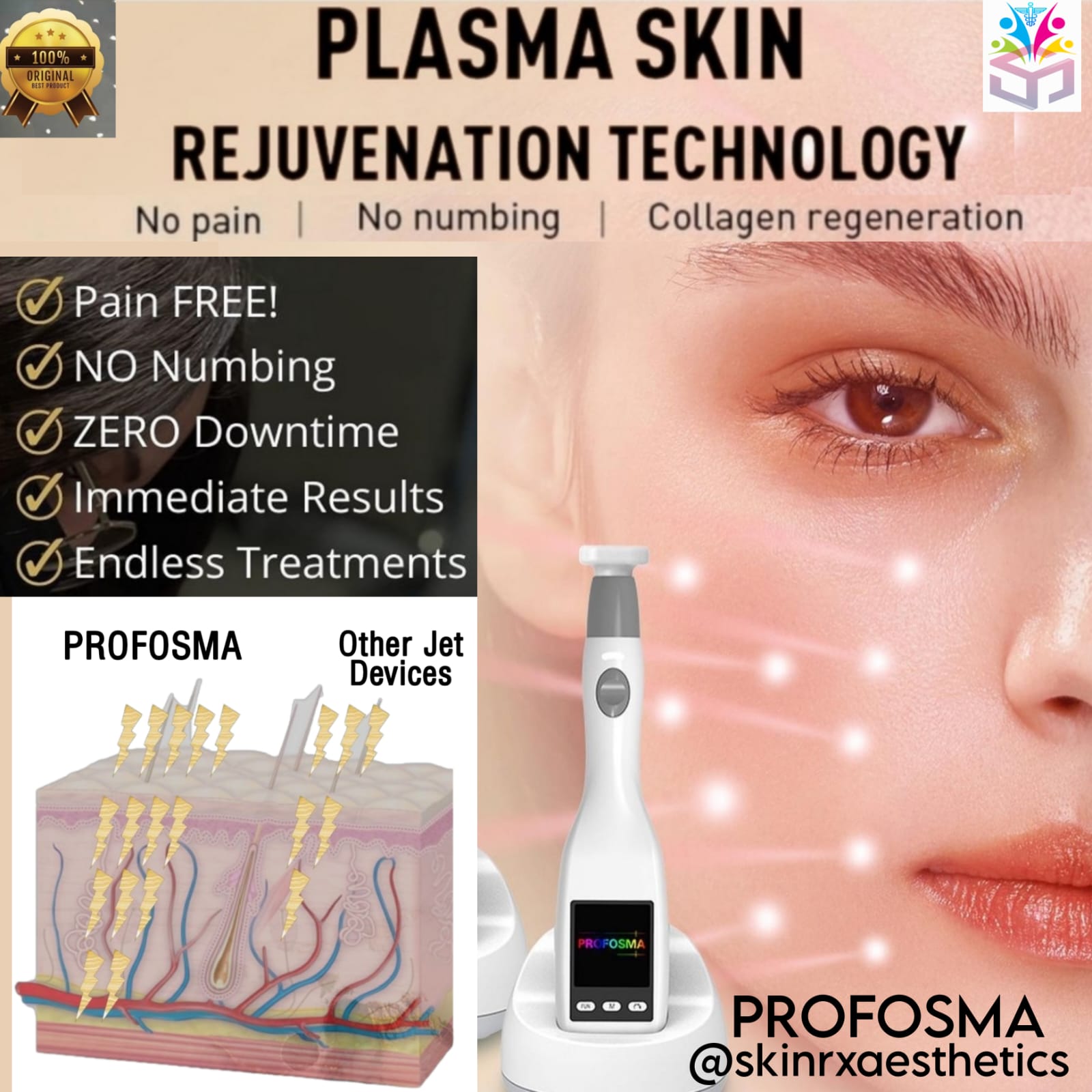 Plasma Skin Rejuvenation Technology